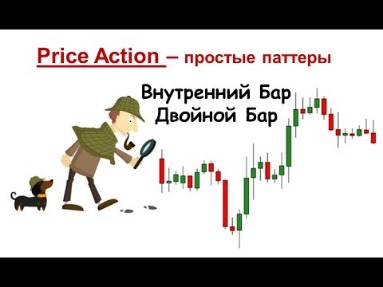 Внутренний Бар В Price Action